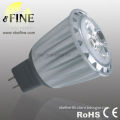 led bulb MR16 spotlight 4x2W ningbo